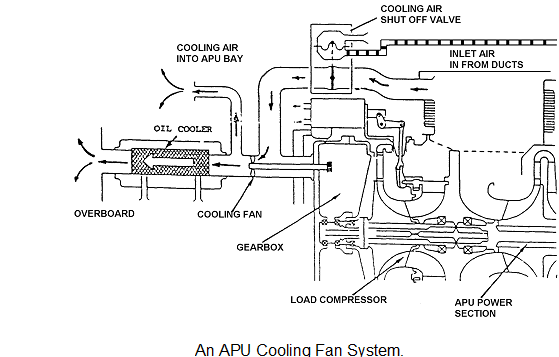 1557_bay cooling.png